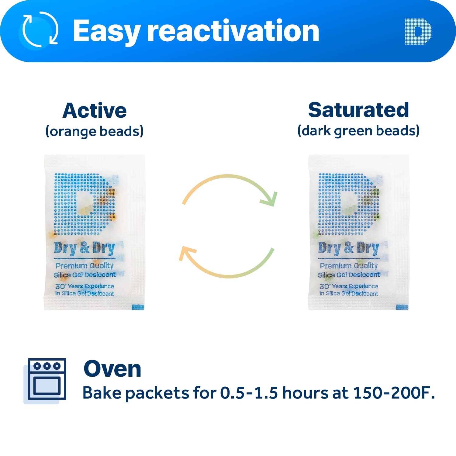 Maston's R/C MarineSilica Gel Packets (moisture indicating)10PACK